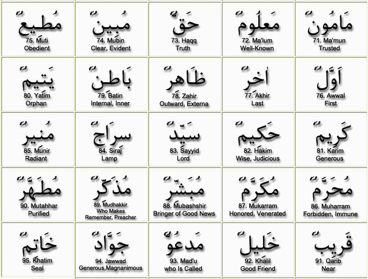99 names of muhammad